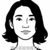 Thumbnail of new posts 129